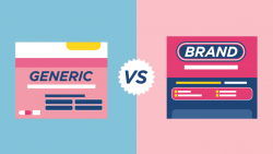 The distinction between Brand-Name drugs v/s Generic drugs